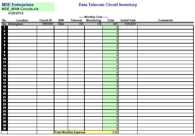 Checklist Template For Tools WAN (Wide Area Network) Circuit List