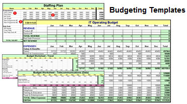 Operating Budget Templates