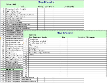 Moves Checklist and Equipment Needs